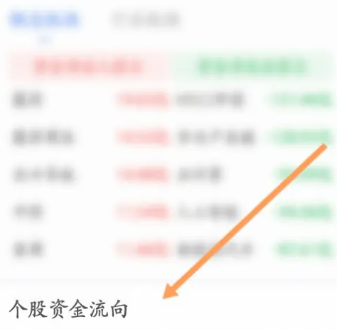 萝卜投研app个股资金流向怎么查询