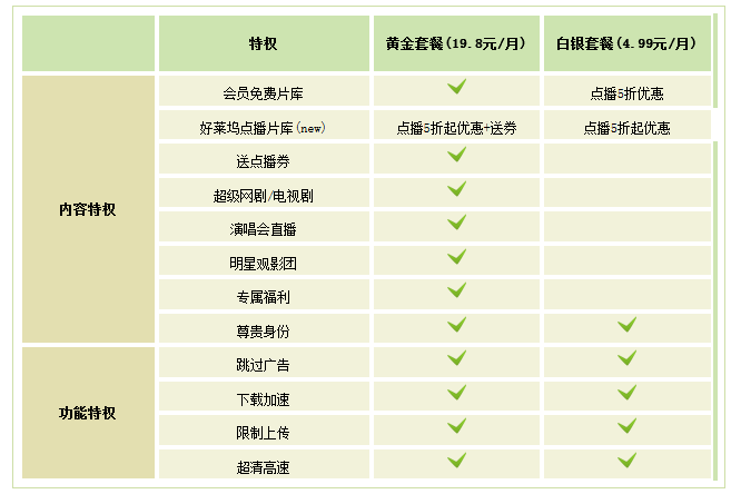 爱奇艺电脑版常见问题截图4