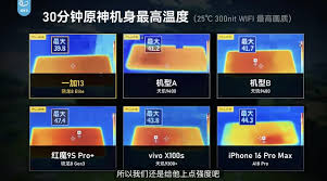 骁龙8至尊版和A18Pro性能对比