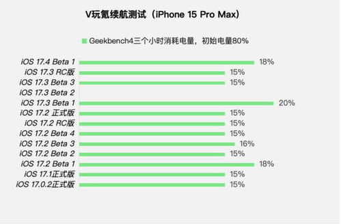 iOS17.4应用侧载是什么