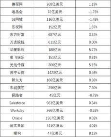 抖音超市供应链入驻攻略