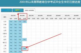 学信网如何查看自己的学历信息