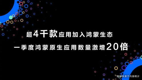 纯血鸿蒙是否支持微信使用