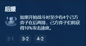 金铲铲之战S13银色海克斯强度强推