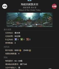 最終幻想14中刺球球的獲取方法