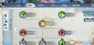 誅仙2云夢如何分配屬性點