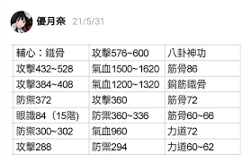 这就是江湖新手武器选择