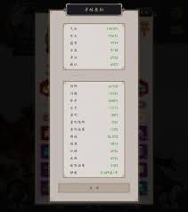 这就是江湖全属性刀如何过西游9