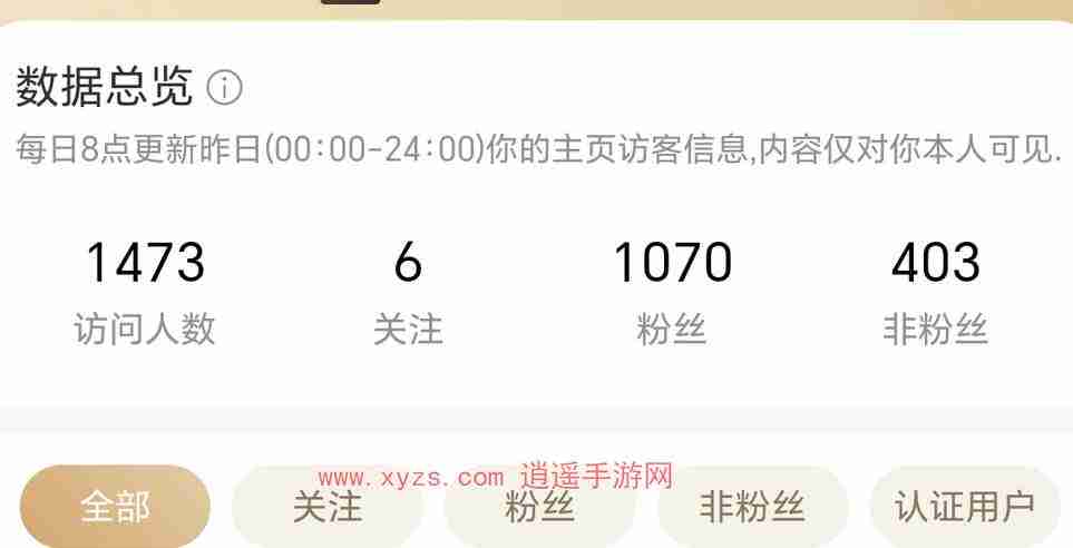 微博svip清除訪客記錄對(duì)方還能看到嗎