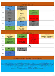 上古王冠中火系最強的英雄是哪些