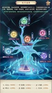 凡人传说1.5版本更新内容详解