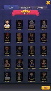票房大賣王五星藝人哪些值得培養(yǎng)