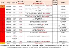 这就是江湖如何提升内力