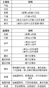 这就是江湖心印系统