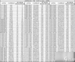 想不想修真何时升肉身最佳