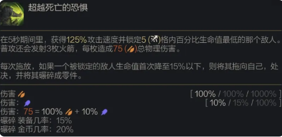 金鏟鏟之戰(zhàn)s14二星五費(fèi)哪個(gè)最強(qiáng)