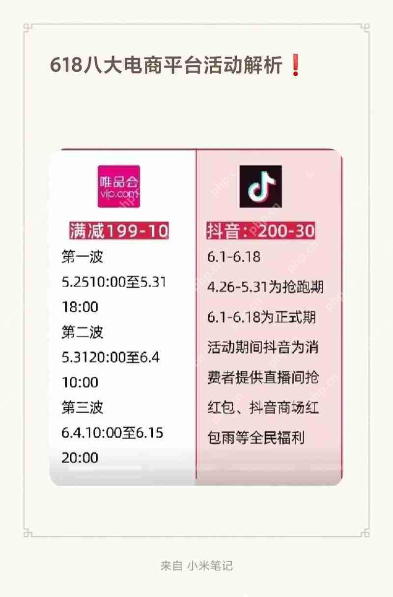 抖音618什么時候開始