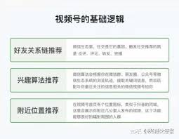 微信視頻號區(qū)別于其他視頻平臺的最大優(yōu)勢在哪