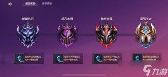 金鏟鏟之戰(zhàn)杰作升級優(yōu)先升哪個