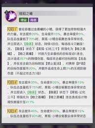 三千幻世黑狐小犧厲害嗎