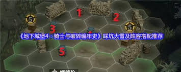 地下城堡4有哪些踩坑大雷