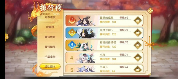 武娘手游團隊副本玩法攻略技巧分享