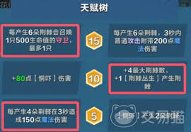 口袋斗蛐蛐花仙子怎么樣