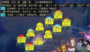 夢(mèng)幻西游蜃海影副本如何進(jìn)入