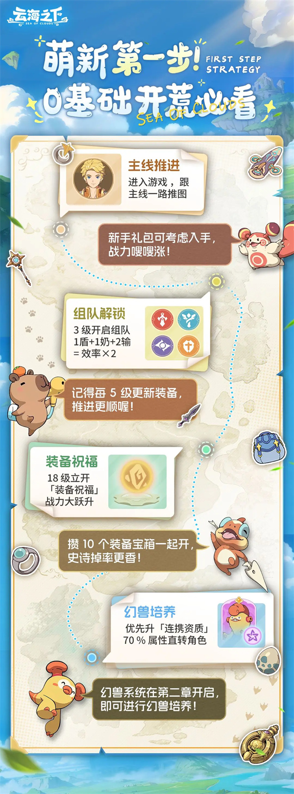 云海之下玩法介紹及萌新入坑指南