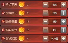 小冰冰傳奇懷舊服地獄契約第1天怎么通關(guān)