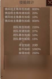 如何組建軍團(tuán)打裝備