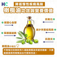 食用橄欖油有哪些功效與作用