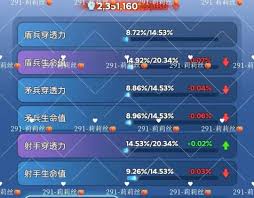 無盡冬日寵物如何洗紅