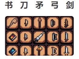阿徹威爾奇妙冒險裝備好不好