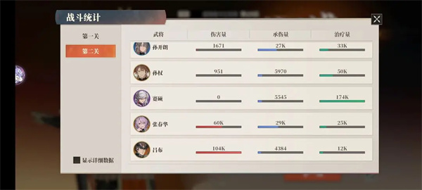三國(guó)志幻想大陸2梟之歌620層通關(guān)攻略