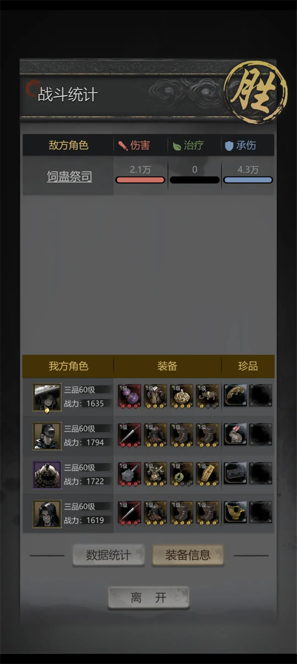 神探詭事錄蝕骨祭司打法攻略分享
