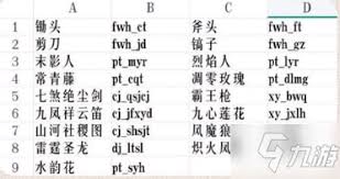 我的世界斗羅大陸龍神神位指令如何使用