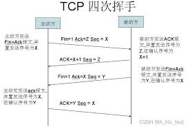 app打開出現(xiàn)connection reset怎么辦