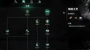 七日世界制皮工藝怎么用
