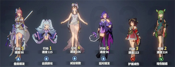 聊天群的日常生活冰蝶隊陣容推薦