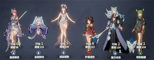聊天群的日常生活冰蝶隊(duì)陣容推薦