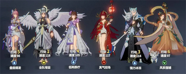 聊天群的日常生活冰蝶隊(duì)陣容推薦