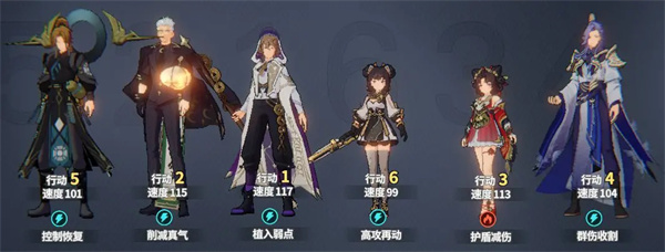 聊天群的日常生活擊破隊陣容推薦