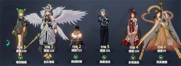 聊天群的日常生活連擊隊(duì)陣容推薦