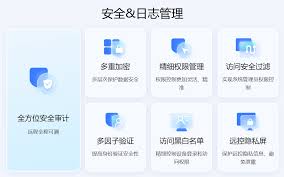 網(wǎng)絡人遠程控制軟件如何實現(xiàn)高效遠程管理與操作
