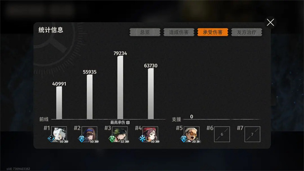 新月同行無(wú)前試煉350低配通關(guān)攻略