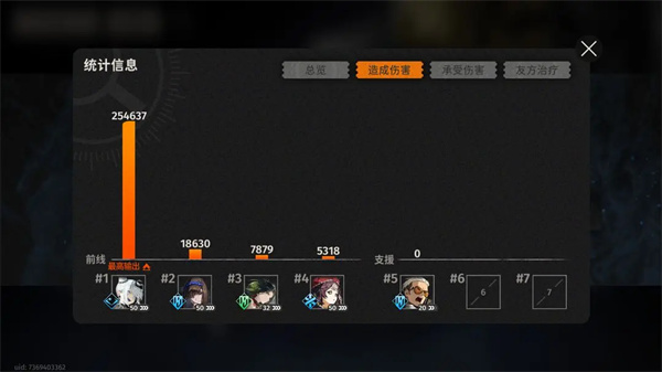 新月同行無(wú)前試煉350低配通關(guān)攻略