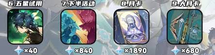原神5.6下半能獲取多少抽