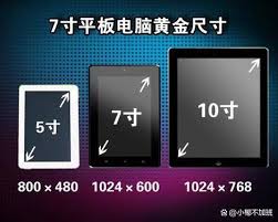 平板電腦怎么選