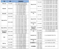 鴻蒙OS系統(tǒng)支持哪些機型最新消息